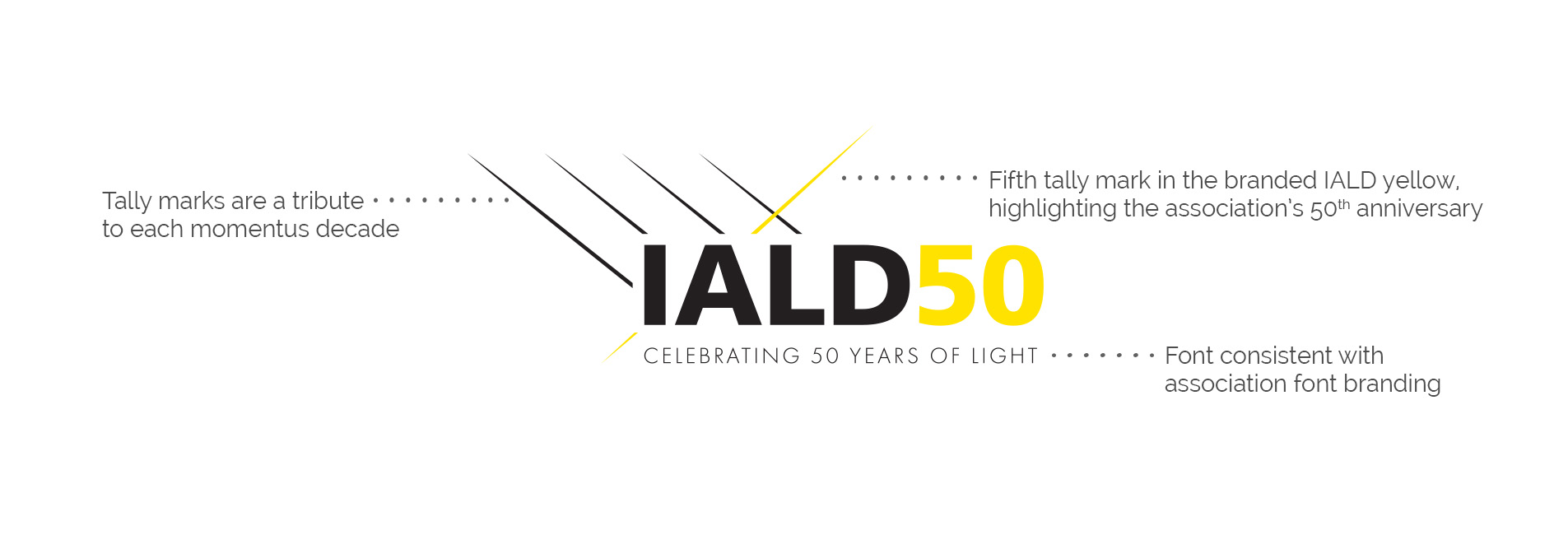 IALD logo explanation_white-bg